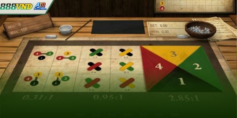 Mẹo muốn tìm hướng tiếp cận an toàn hơn